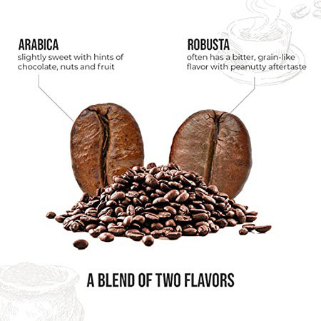 Africafe tin - 2 blends